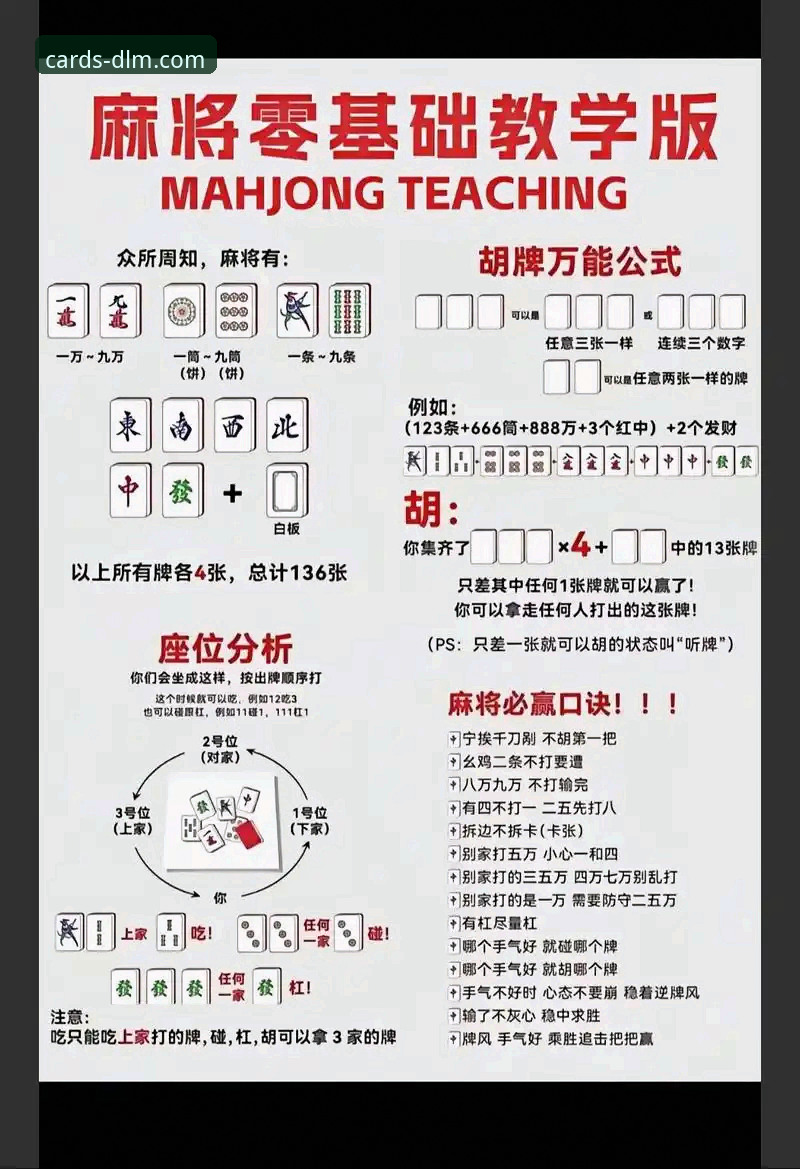 大联盟63A棋牌玩家社区完整使用指南：从下载到竞技的全流程攻略
